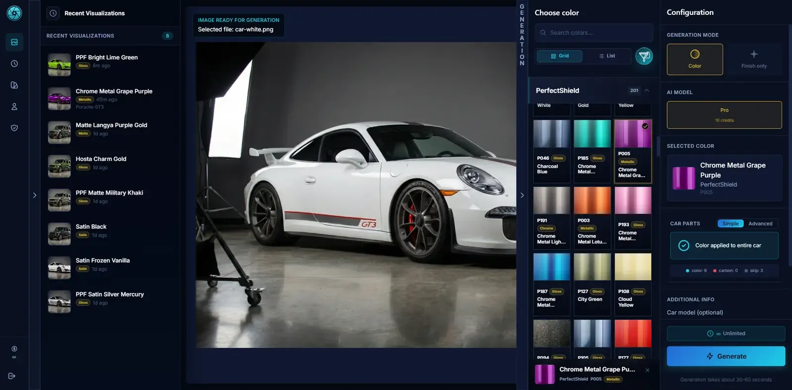 Configurator dashboard view