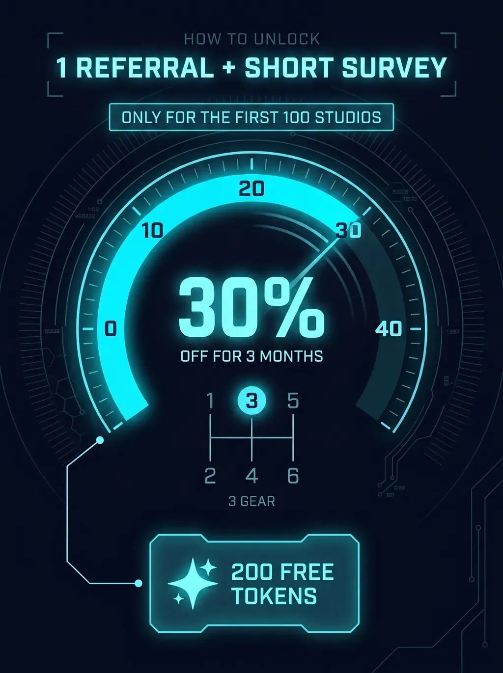 Tier 2 infographic: 1 referral + a short survey — 30% off for 3 months and 200 free tokens, first 100 studios only